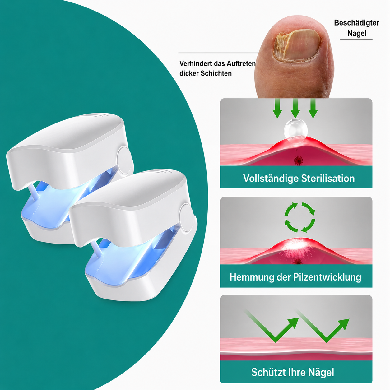 Gesunde Füße™ NagelLaser Regeneration